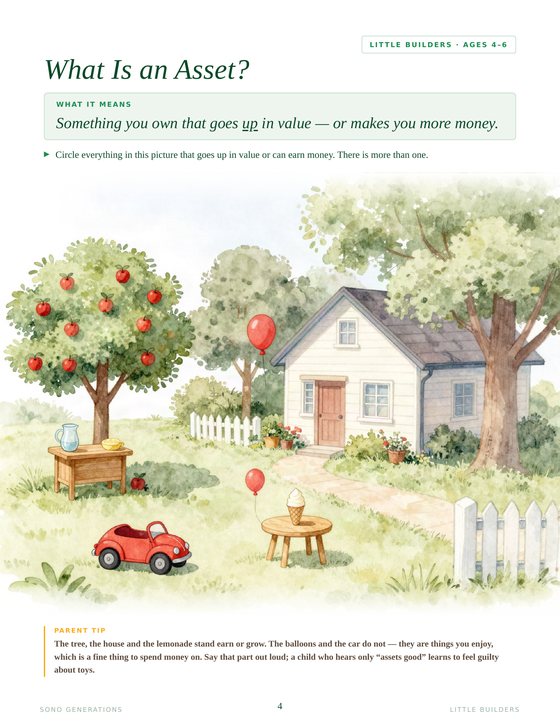 The What Is an Asset page from Little Builders
