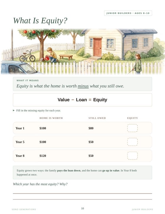 The What Is Equity page from Junior Builders