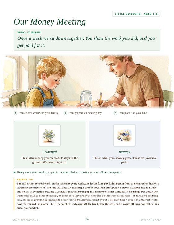 The Our Money Meeting page from Little Builders