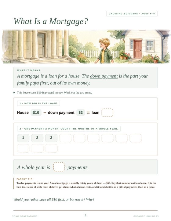 The What Is a Mortgage page from Growing Builders